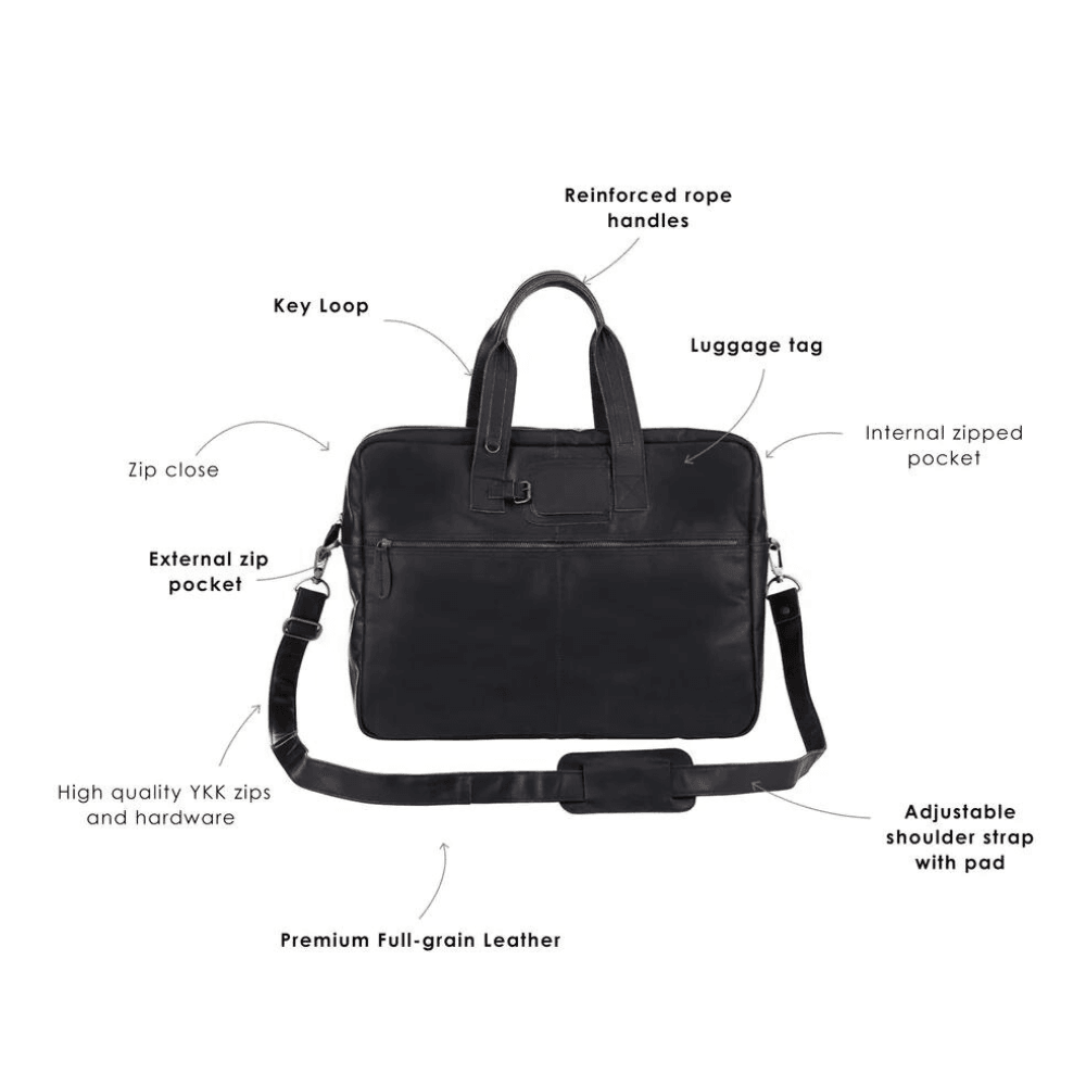 Leather Luggage - CoreFlexInd