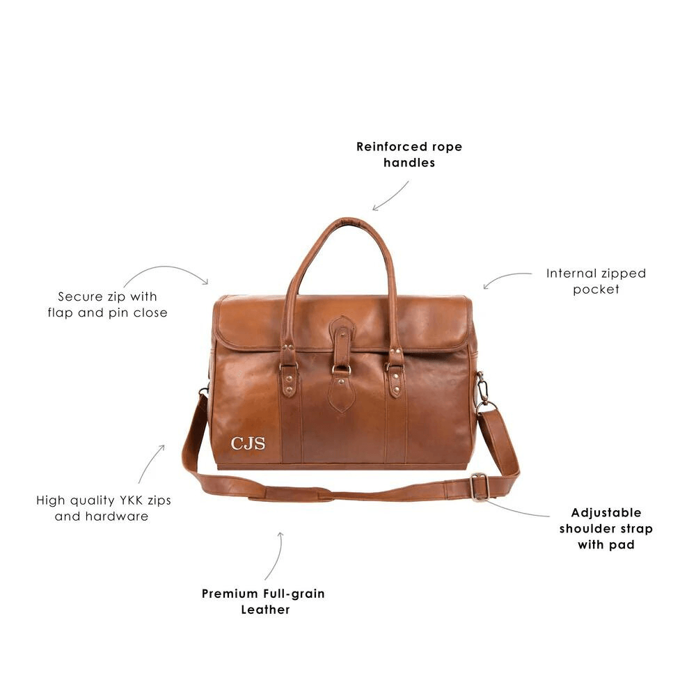 Mens Leather Dopp Kit - CoreFlexInd