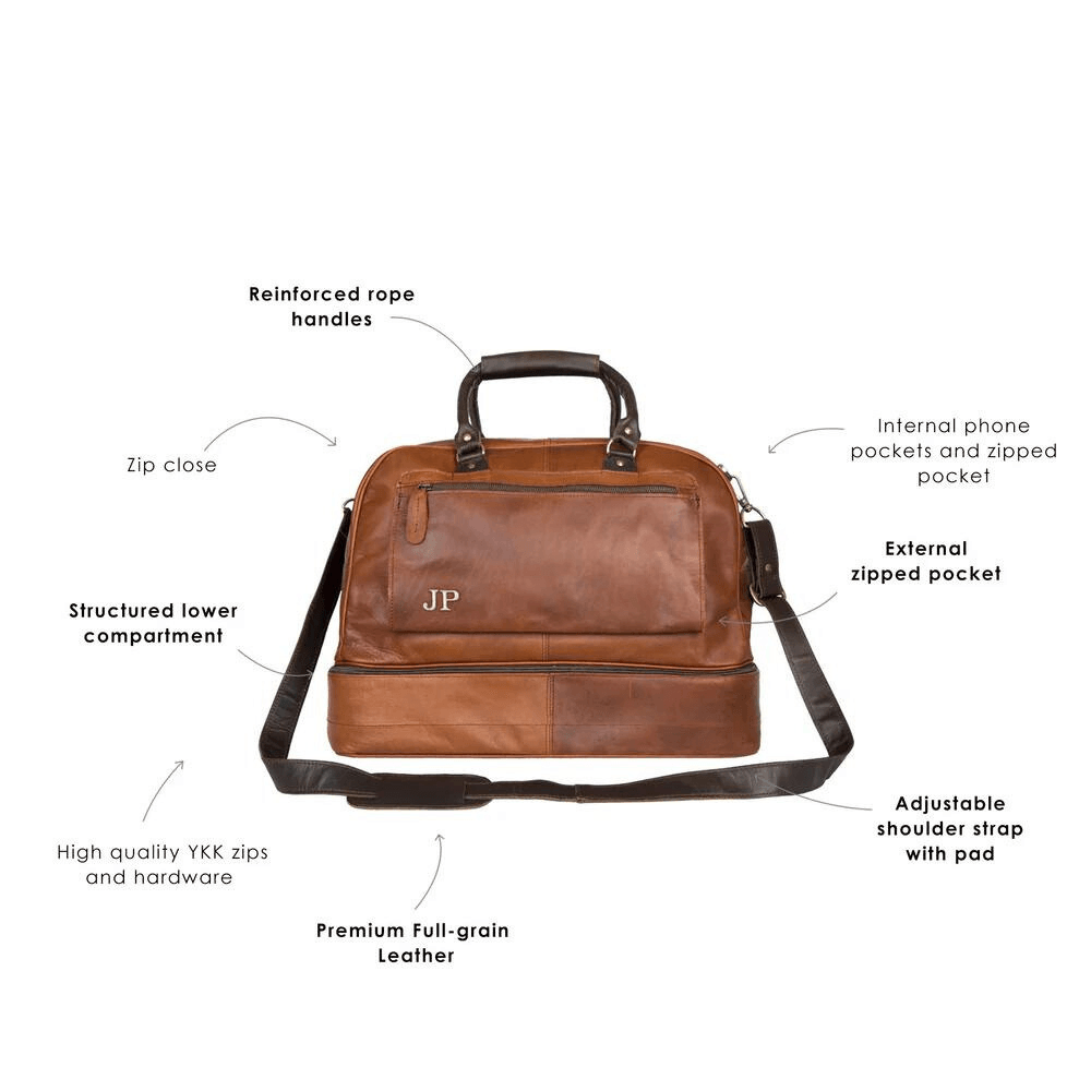 Small Leather Duffle Bag - CoreFlexInd