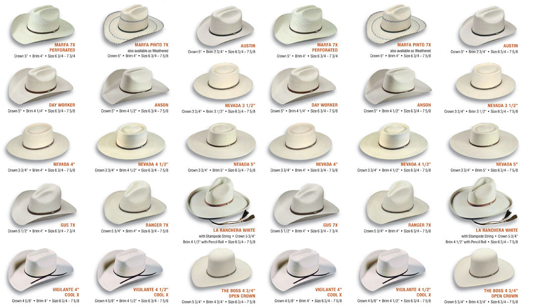 Cowboy Hat Brim Shapes, Complete Detail with Customization Options ...