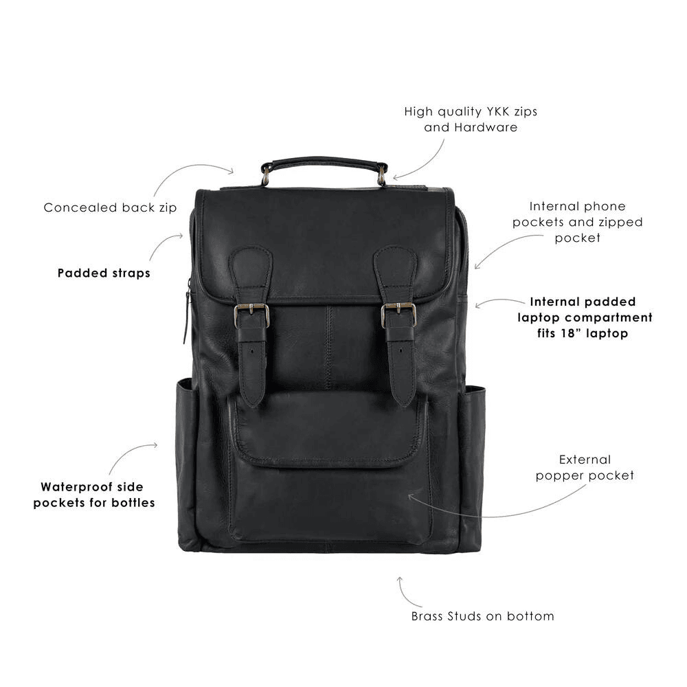 black leather backpack square Square Black Leather Backpack – CoreFlexInd