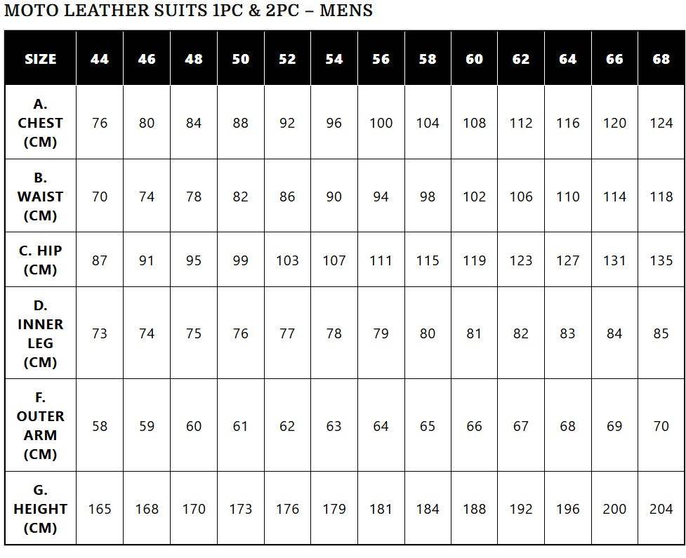 Laguna Seca 5 2pcs Leather Suit Perf. - CoreFlexInd