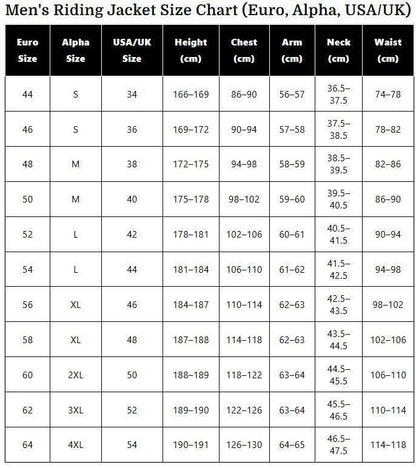 H-D Men's Hazard Waterproof Textile Jacket - CoreFlexInd