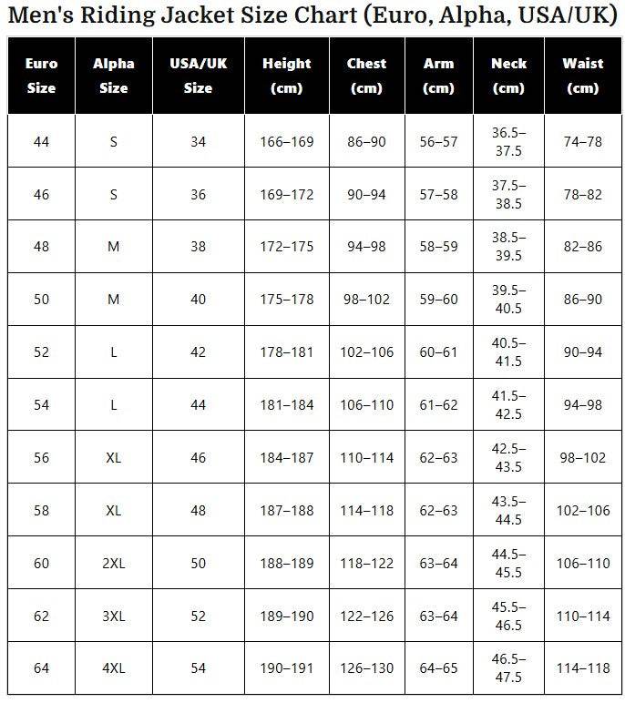Racing Motorbike Leather Jacket & CE Certified Level 2 Protections - CoreFlexInd