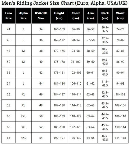 Racing Motorbike Leather Jacket & CE Certified Level 2 Protections - CoreFlexInd