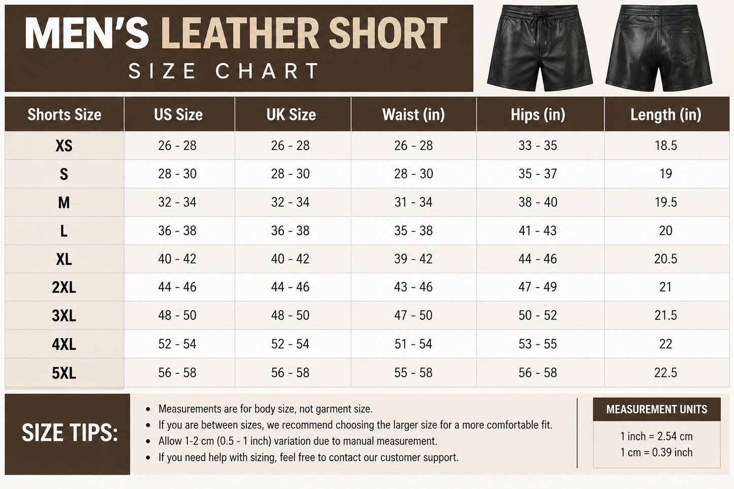 A men's leather shorts size chart graphic with a size table from XS to 5XL, US and UK sizes, hip measurements, and length in inches. Two black shorts are shown at the top right, and size tips appear at the bottom left.
