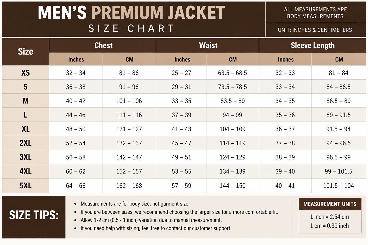 A size chart table for men's premium jacket sizing, showing body measurements in inches and centimeters for sizes XS through 5XL, with chest, waist, sleeve length, and size tips below on a dark brown background.